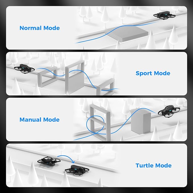 BETAFPV Aquila16 FPV Drone Kit