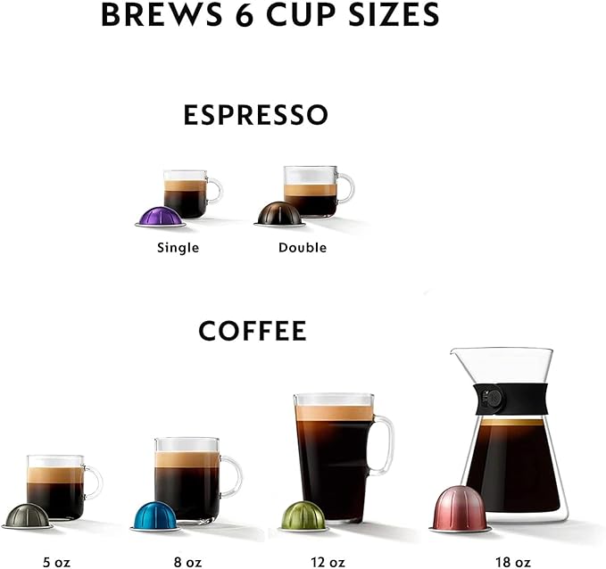 De'Longhi Nespresso Vertuo Lattissima, Blanco
